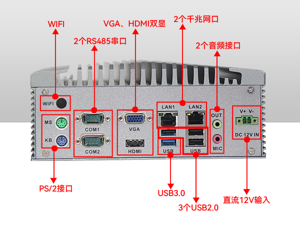 恒信彩嵌入式工控机