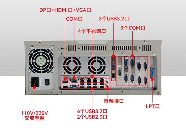 恒信彩酷睿10代工控主机
