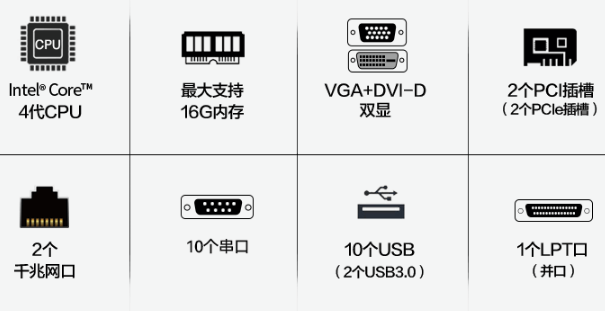 恒信彩4U上架式工控机