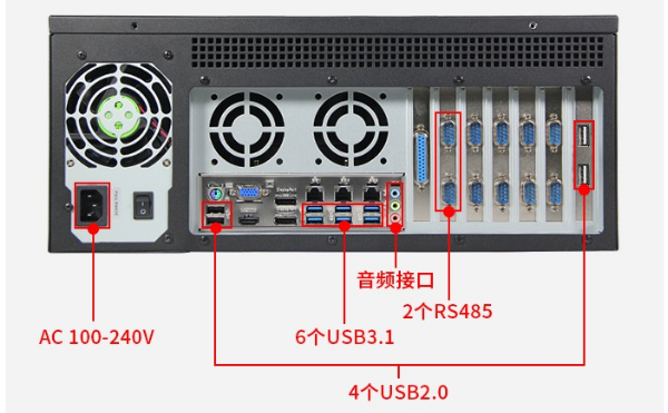 恒信彩4U一体工控机端口.png