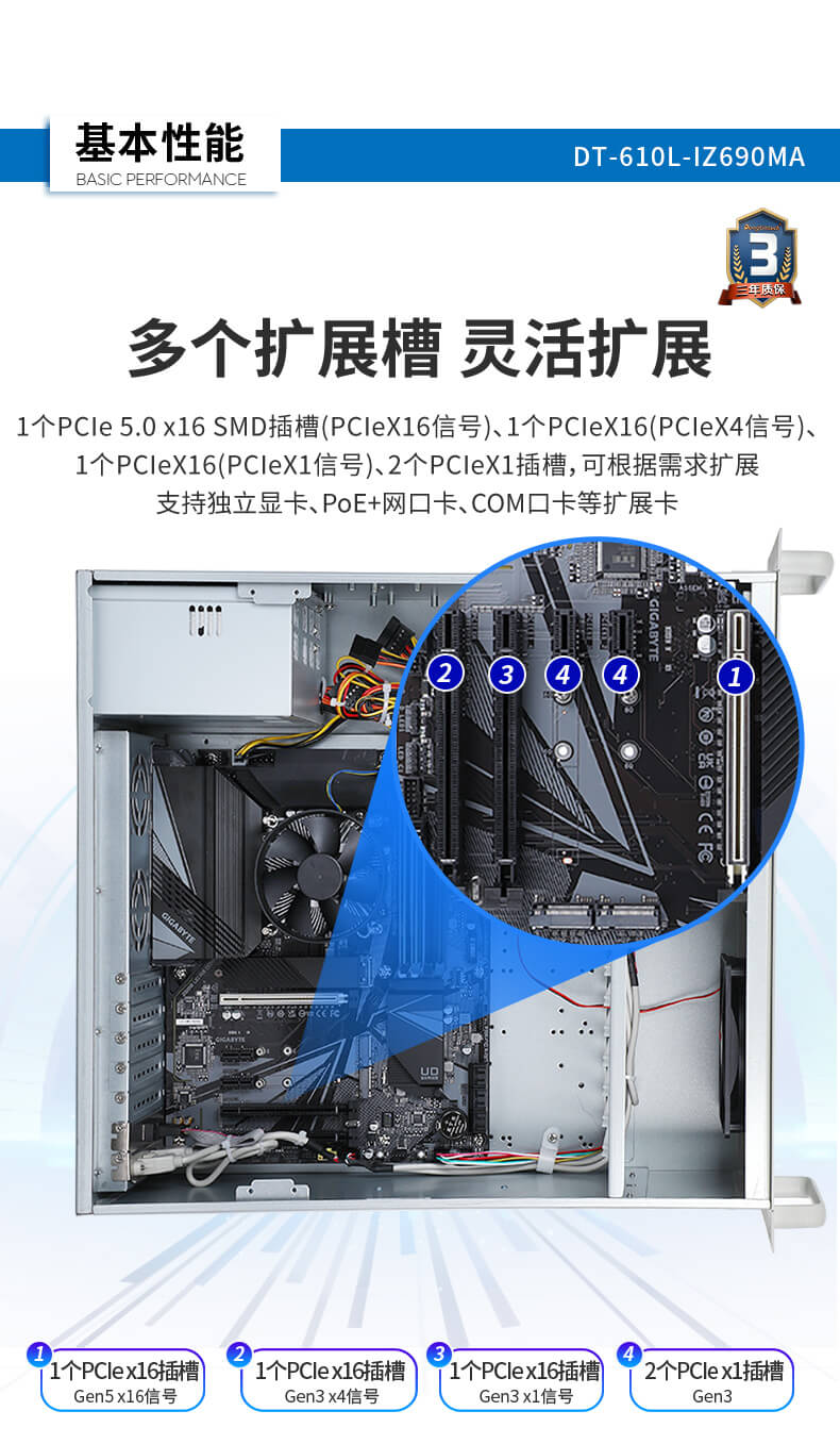 恒信彩酷睿12代工控机