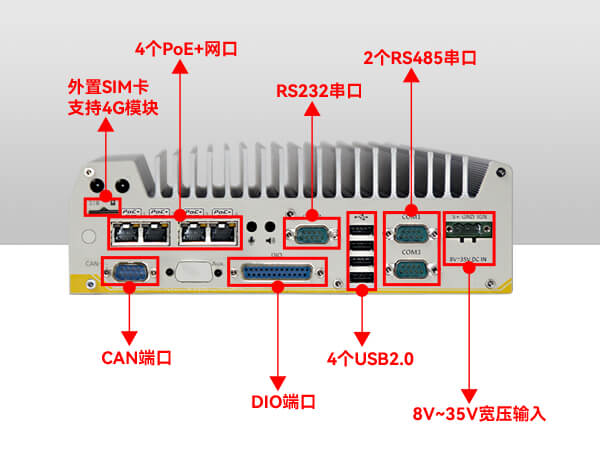车载工控电脑,恒信彩无风扇工控机