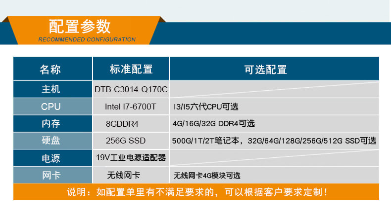 车载工控电脑,恒信彩无风扇工控机