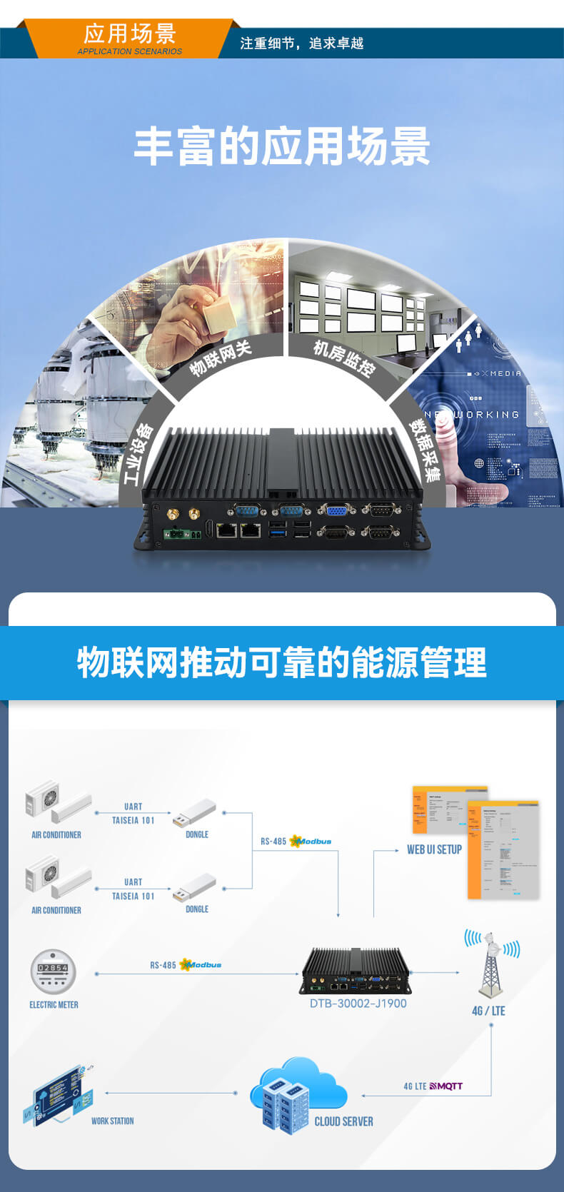 恒信彩无风扇嵌入式工控机,车队管理系统工业电脑,DTB-3002-J1900