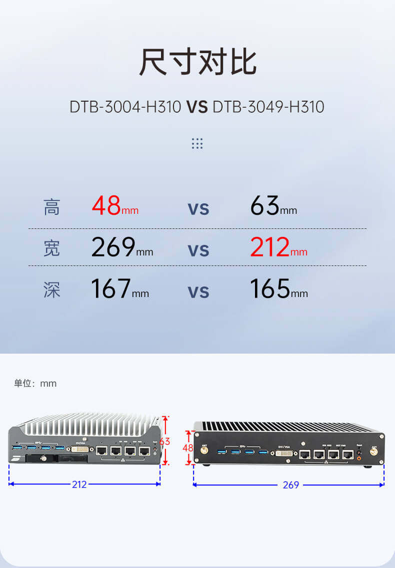 恒信彩无风扇嵌入式工控机,环境监测工业电脑,DT-3004-H310