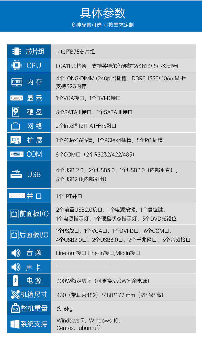 恒信彩4U上架式工控机,工业自动化电脑