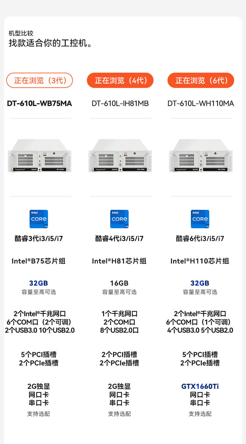 恒信彩4U上架式工控机,工业自动化电脑