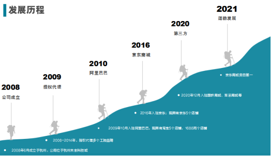 恒信彩工控.png