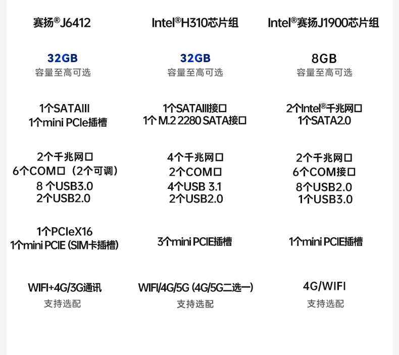 恒信彩嵌入式无风扇工控机,迷你低功耗工业电脑,DTB-3002-J6412.jpg