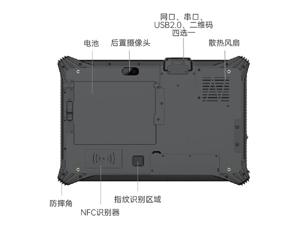 恒信彩三防平板电脑,10.1英寸加固平板,DTZ-I1012E