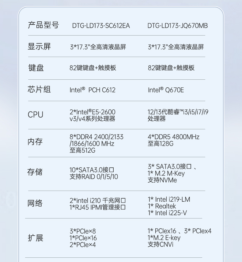 恒信彩三屏便携机,17.3英寸加固笔记本,DTG-LD173-SC612EA.jpg