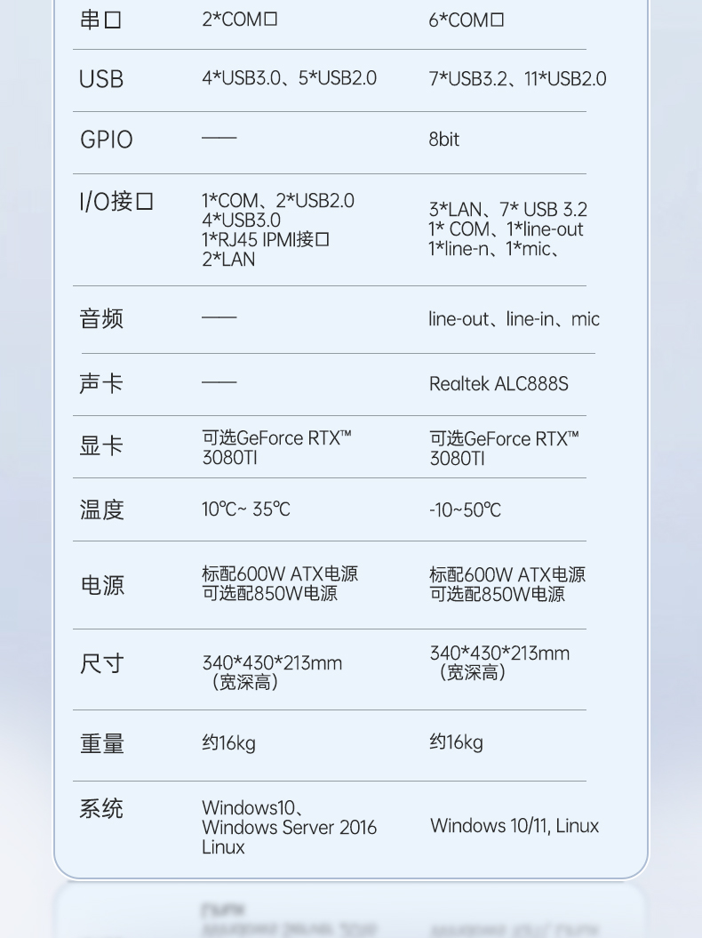 恒信彩三屏便携机,17.3英寸加固笔记本,DTG-LD173-SC612EA.jpg