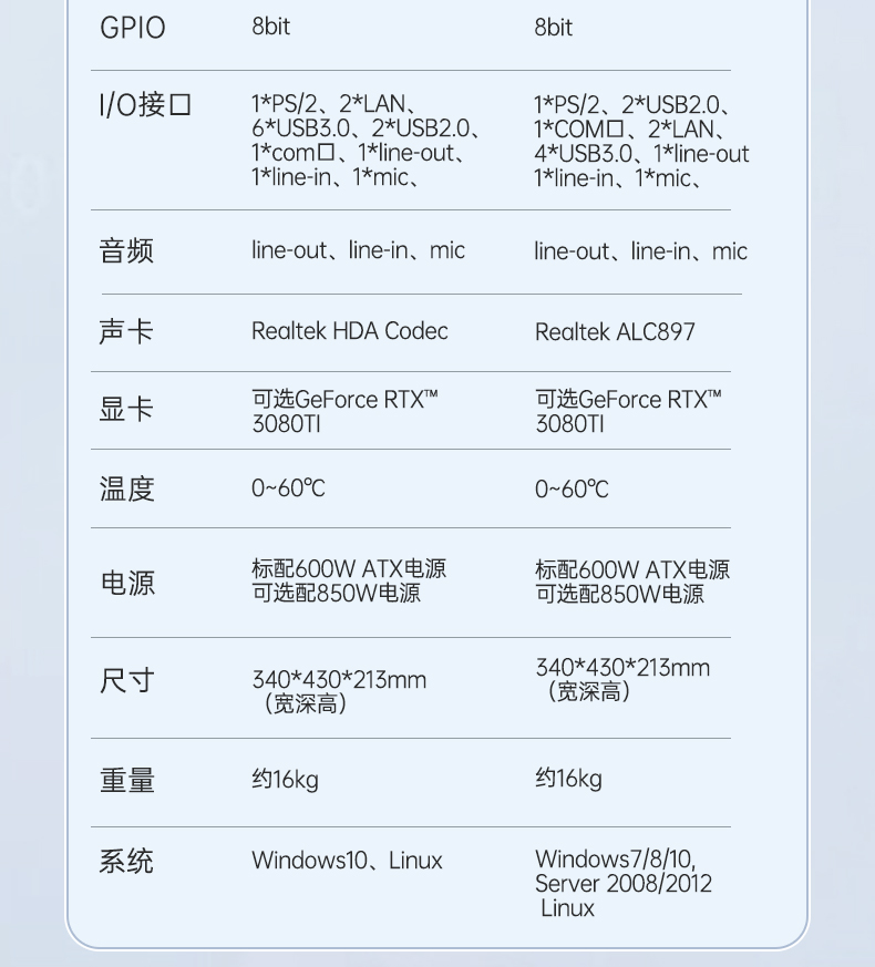 恒信彩三屏便携机,17.3英寸加固笔记本,DTG-LD173-SC612EA.jpg