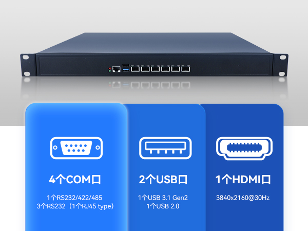 恒信彩1U多网口工控机,网络安全主机工业电脑,DT-12160-J6412