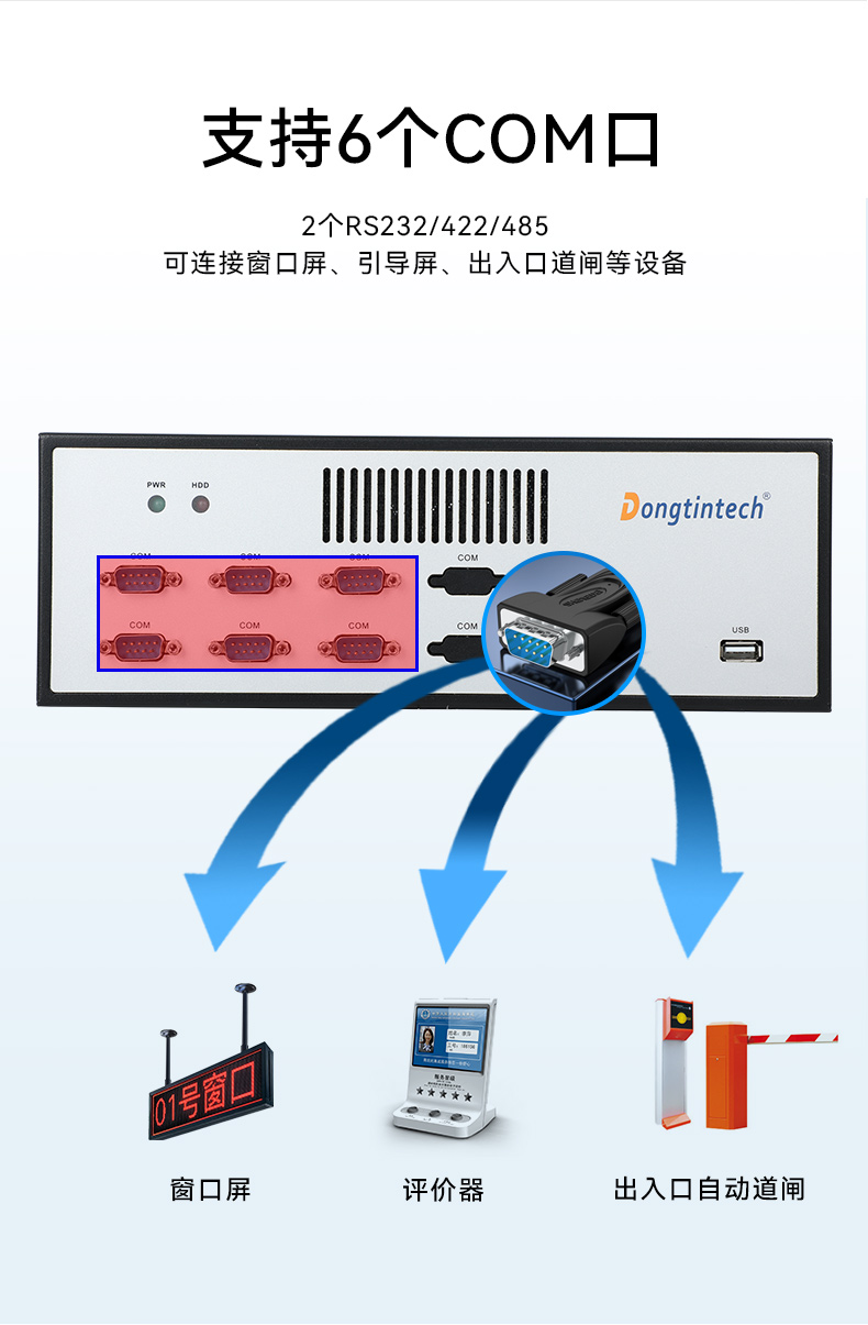 恒信彩桌面式工控机,迷你工业主机,EPC-3100.jpg