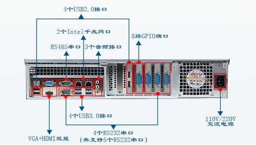 恒信彩工控机.png