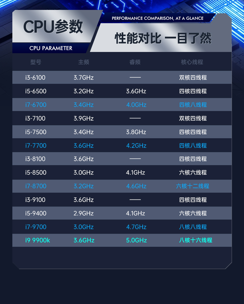 酷睿9代机器视觉工控机,恒信彩4U机架式主机,DT-610L-BQ270MA.jpg