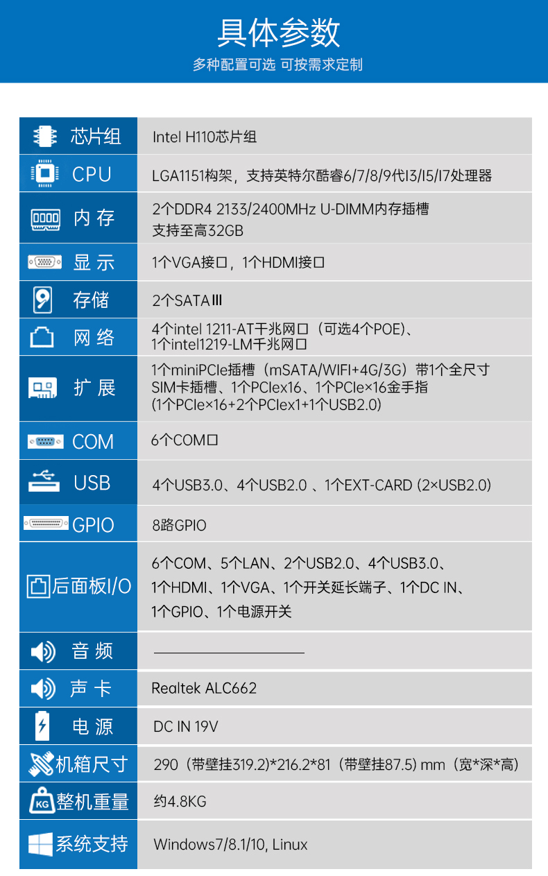恒信彩嵌入式工控机,5网口6串口工业电脑,DTB-3065-H110.jpg