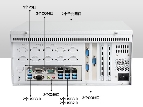 恒信彩国产化壁挂式工控机,工业电脑厂家,DT-5206-B6780AMC