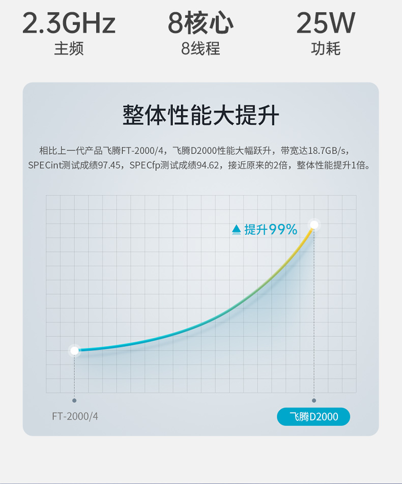 恒信彩国产化壁挂式工控机,工业电脑厂家,DT-5206-B6780AMC.jpg