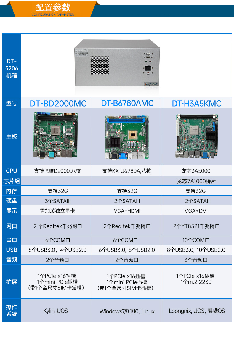 恒信彩国产化壁挂式工控机,工业电脑厂家,DT-5206-B6780AMC.jpg