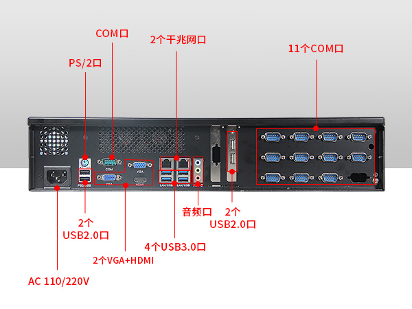 恒信彩2U多串口工控机,12串口10USB