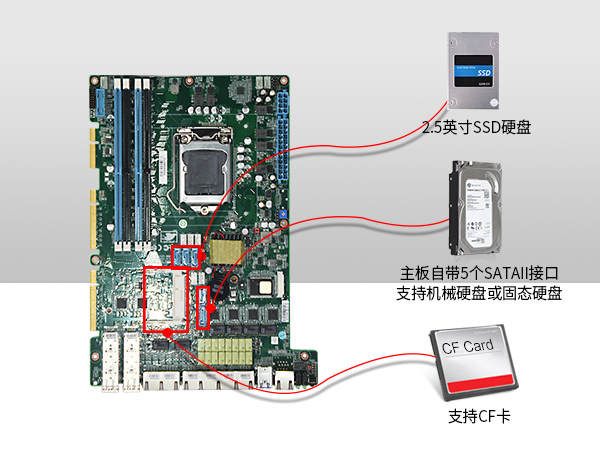 恒信彩1U多网口软路由工控机主机