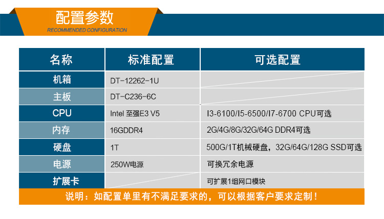 恒信彩1U多网口软路由工控机主机,DT-12262-C236.jpg