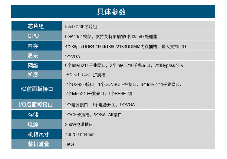 恒信彩1U多网口软路由工控机主机,DT-12262-C236.jpg