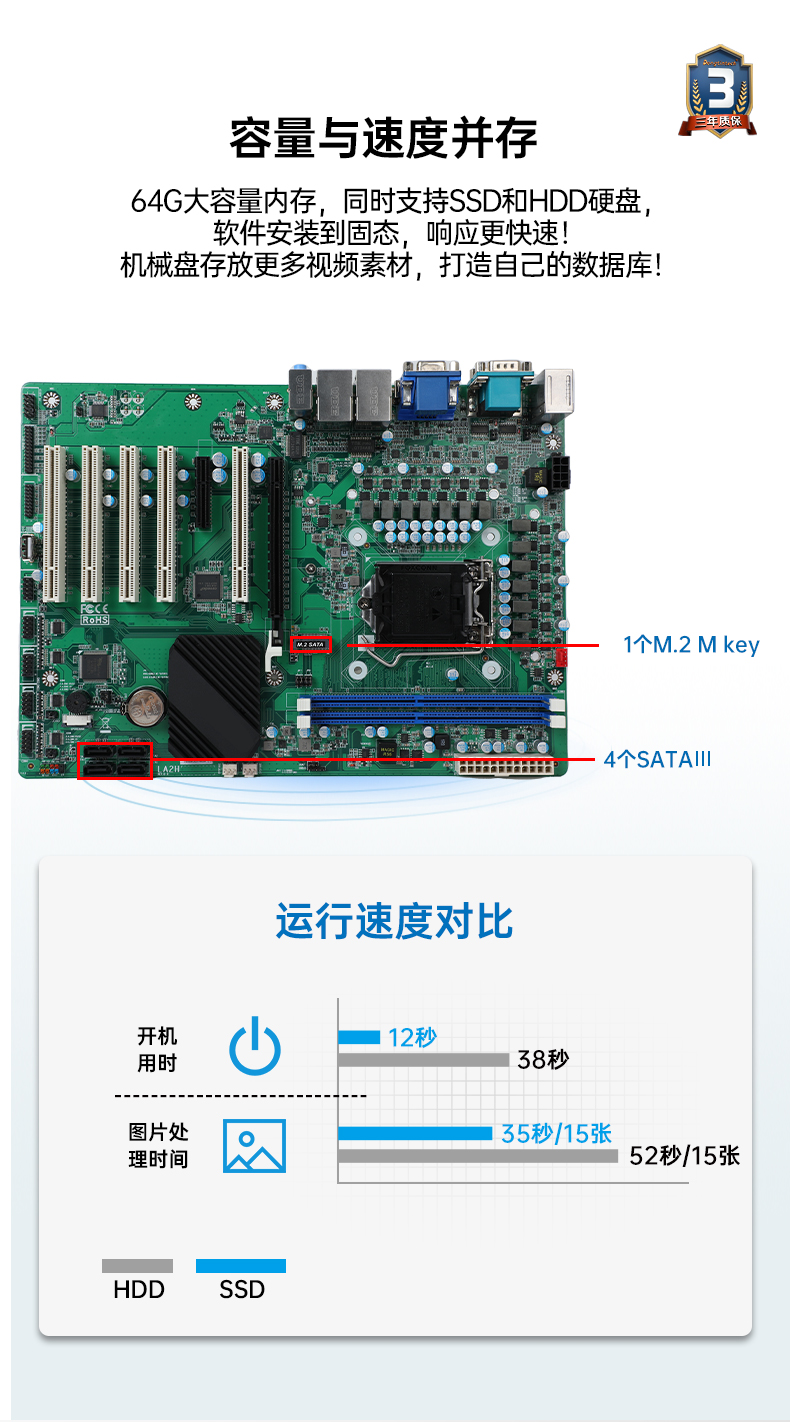 恒信彩4U机架式工控机,DT-610P-JH420MA.jpg