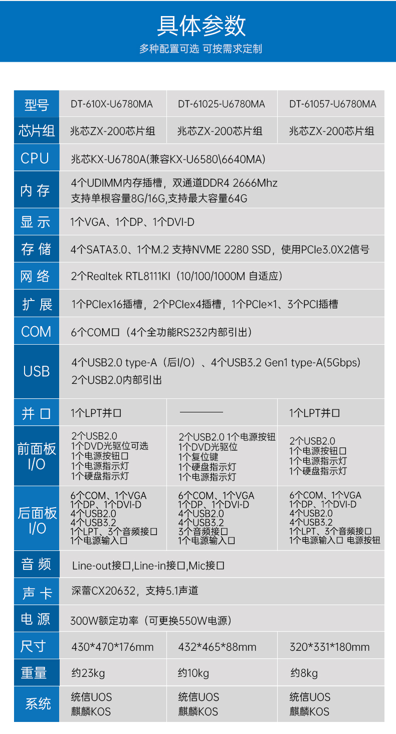 恒信彩国产化工控机,工业控制计算机,DT-610X-U6780MA.jpg