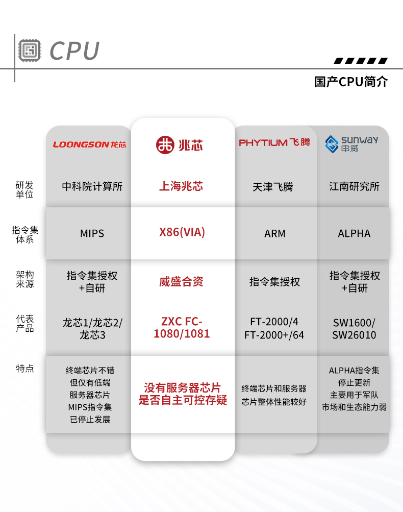 恒信彩国产化工控机,工业控制计算机,DT-610X-U6780MA.jpg