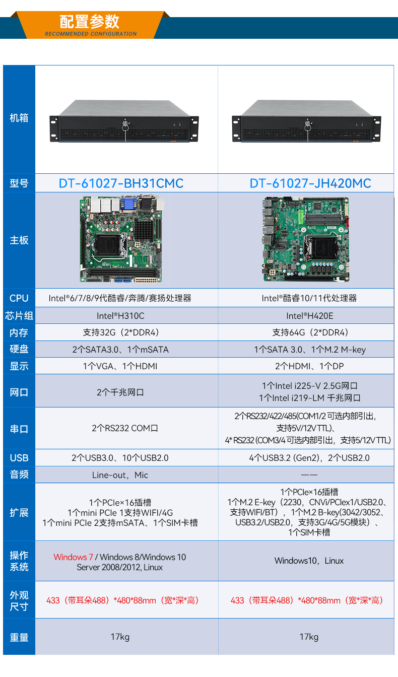 恒信彩工业服务器，2U工控机，DT-61027-JH420MC.jpg
