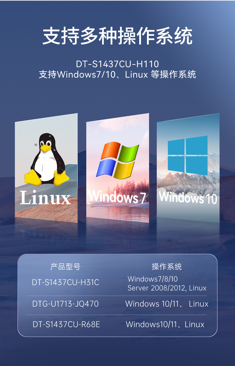 恒信彩移动工作站,上翻三屏便携机,DT-S1437CU-H110.jpg