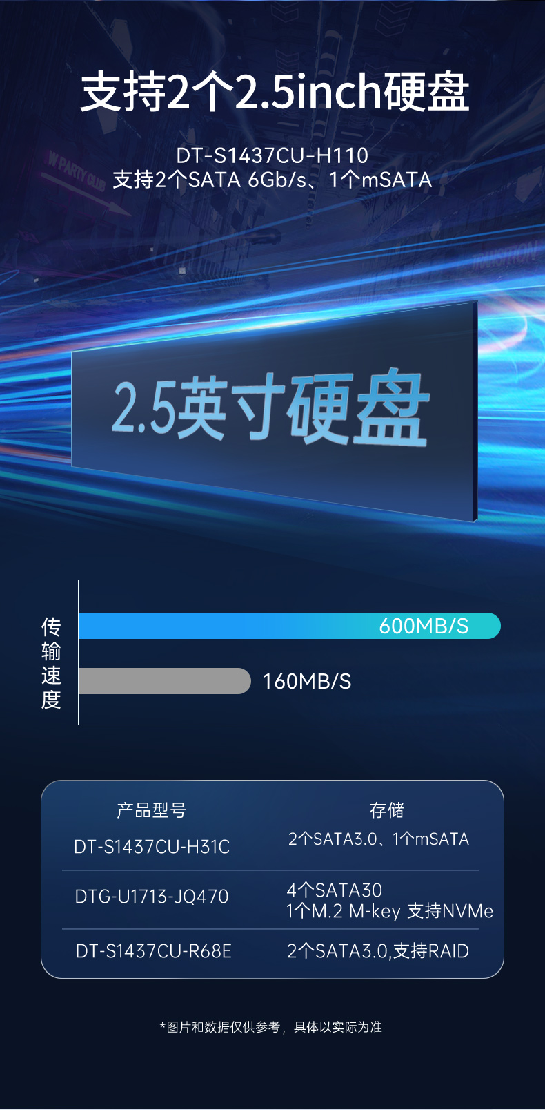 恒信彩移动工作站,上翻三屏便携机,DT-S1437CU-H110.jpg