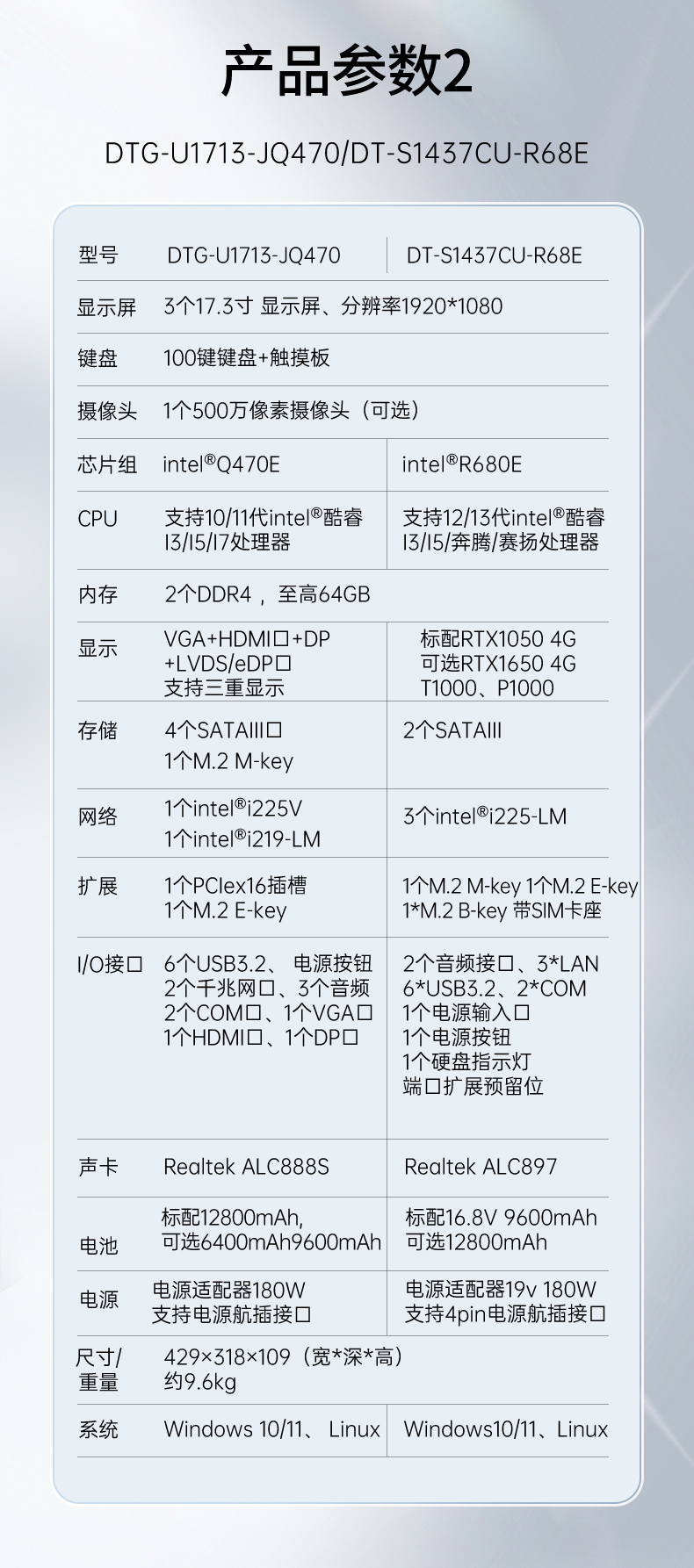 恒信彩移动工作站,上翻三屏便携机,DT-S1437CU-H110.jpg