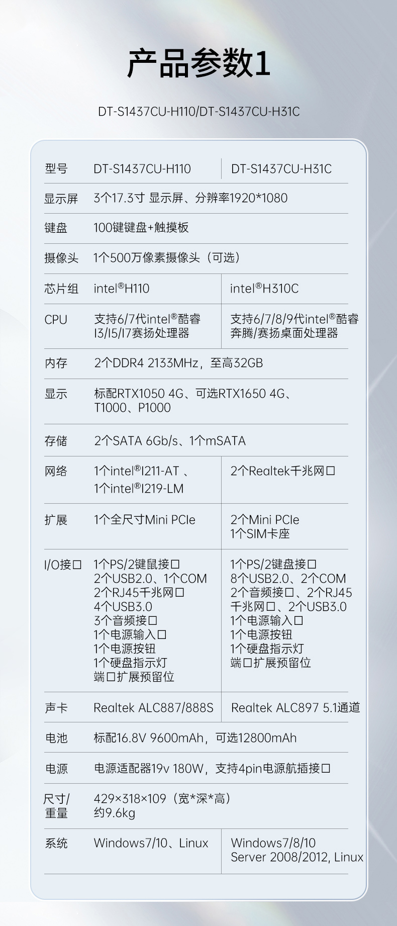 恒信彩移动工作站,上翻三屏便携机,DT-S1437CU-H110.jpg