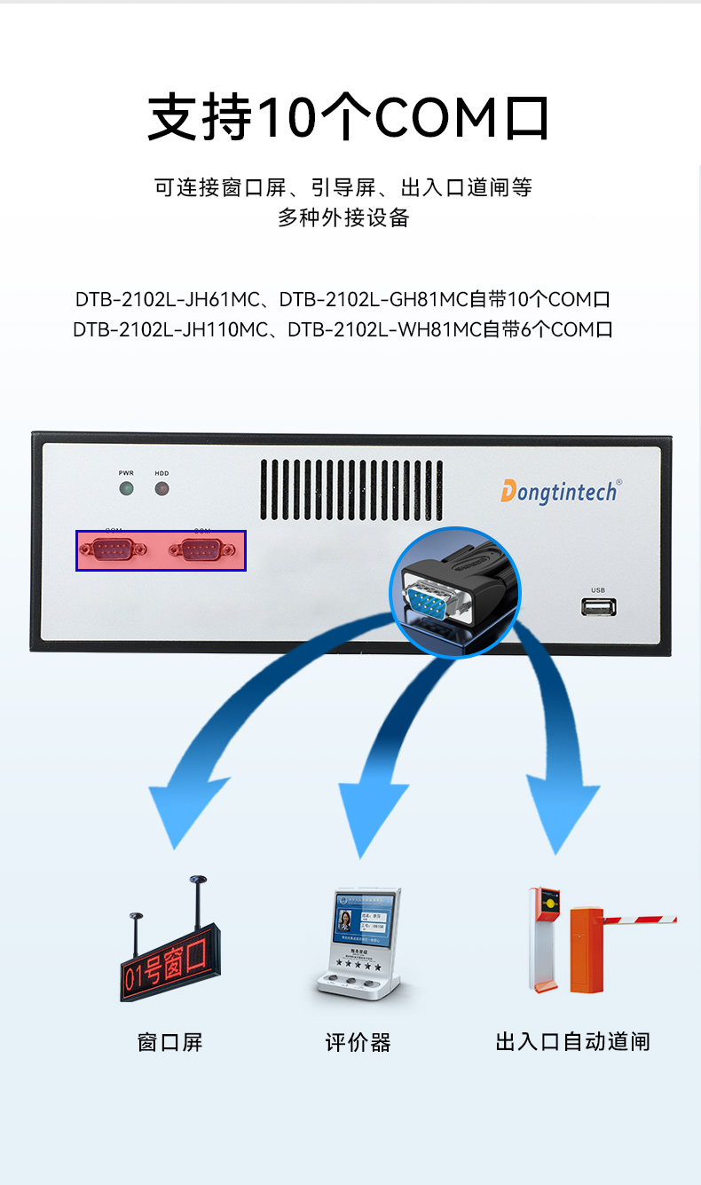 恒信彩桌面式工控机,工业服务器厂家,DTB-2102L-JH61MC.jpg