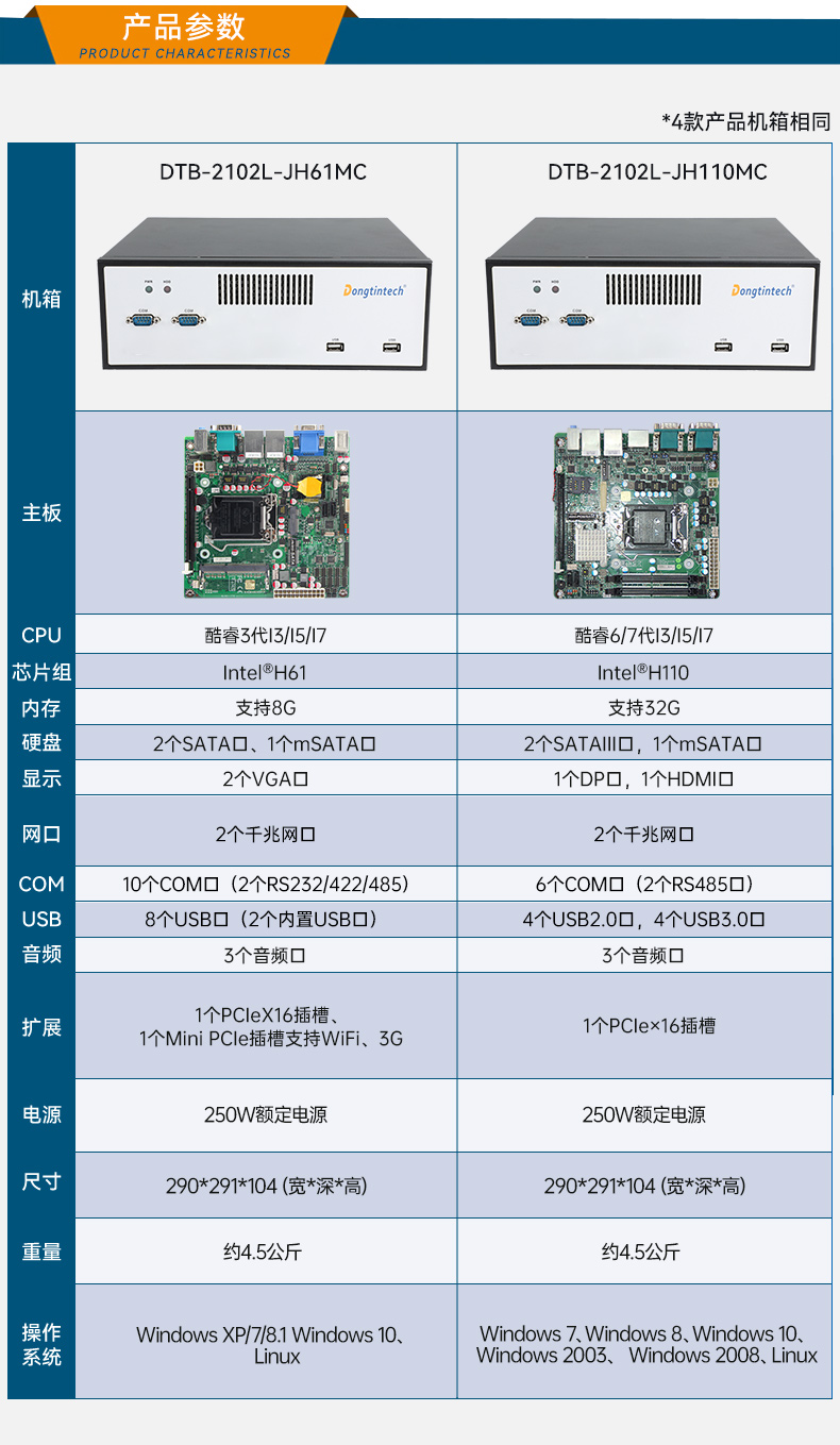 恒信彩桌面式工控机,工业服务器厂家,DTB-2102L-JH61MC.jpg