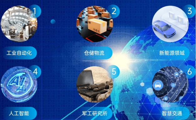恒信彩工控机应用行业.png