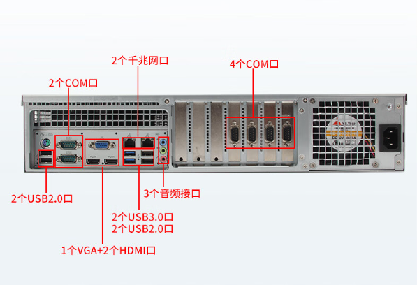 恒信彩2U工控机端口.png