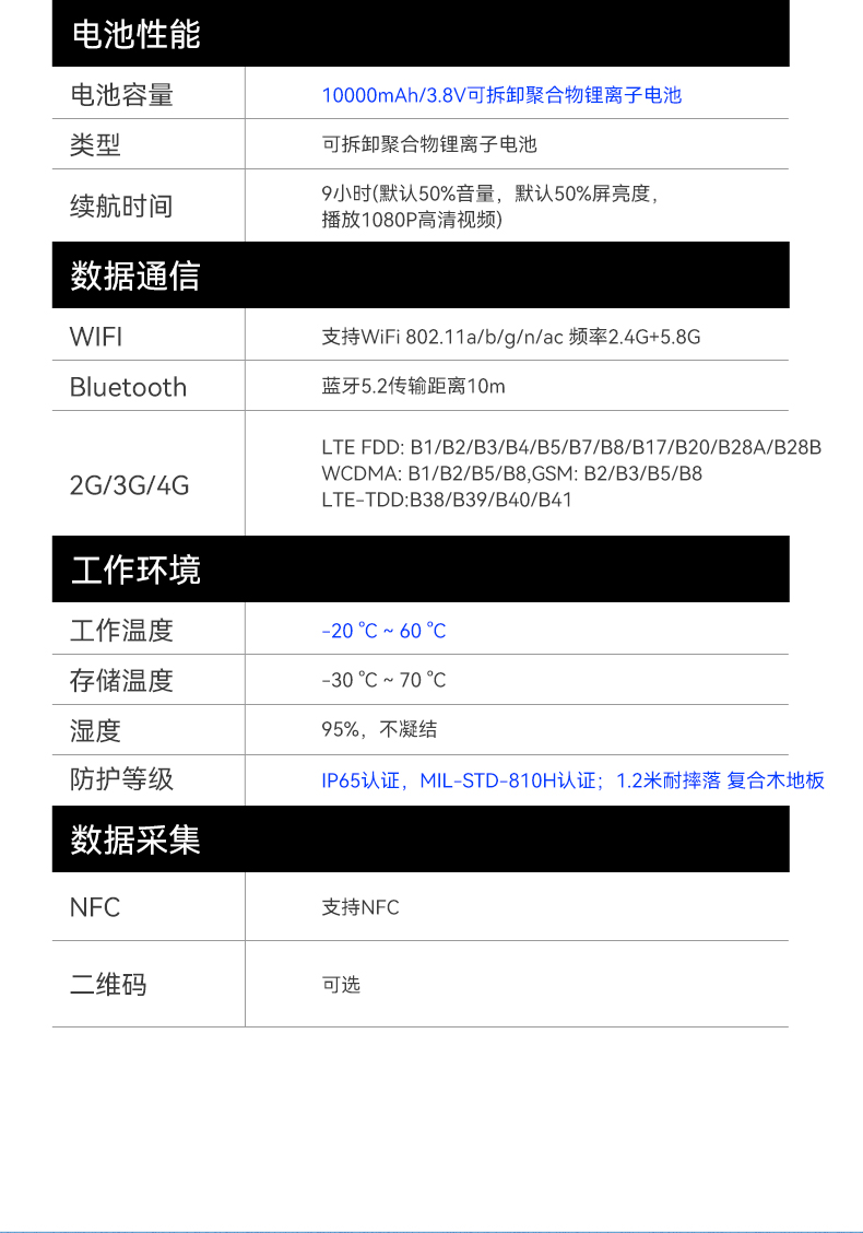 恒信彩三防加固平板电脑,无人机设备定位,DTZ-T1080E-Q.jpg