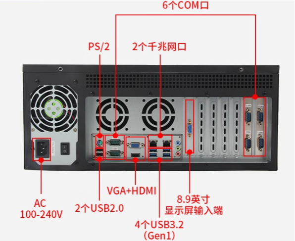 恒信彩工控机端口.png