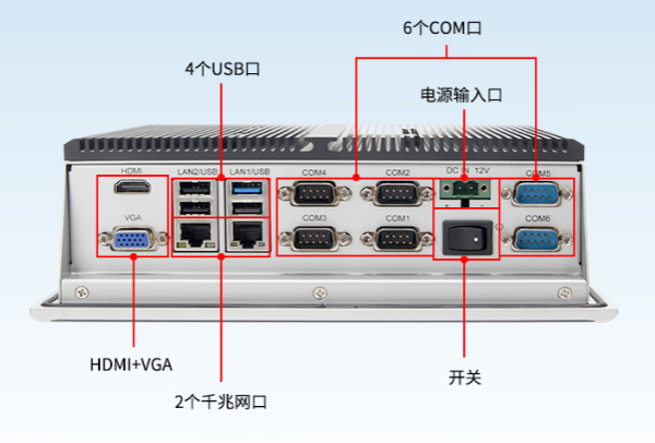 恒信彩平板电脑端口.png