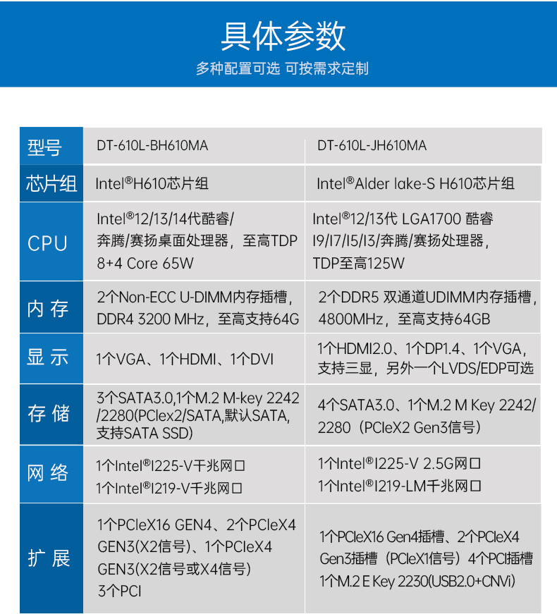恒信彩4U工控机,高性能工控电脑,DT-610L-BH610MA.jpg