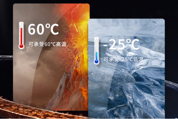 恒信彩嵌入式工控机运行温度.png