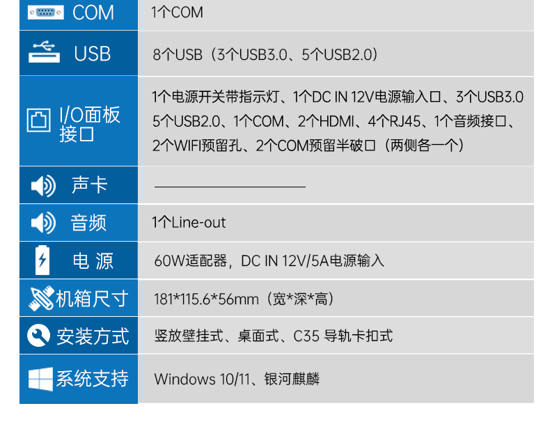 恒信彩嵌入式工控机,双显迷你工业电脑,DTB-3501-J6412.png