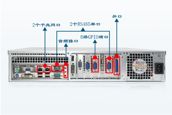 恒信彩工控机端口.png