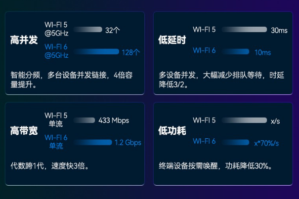 恒信彩网关工控机特点.png