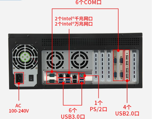 恒信彩工控机端口.png